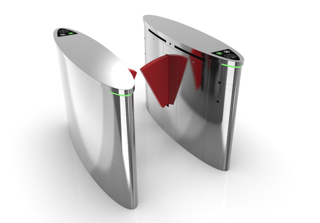 Half Height Turnstile